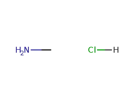 methylamine hydrochloride